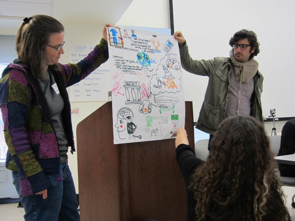 Left to right: Sara Kimberlin (UC Berkeley), Zoe McCloskey (CCA), and Andrew Weiner (CCA) report out on a small-group discussion at the Occupy as Form working session.