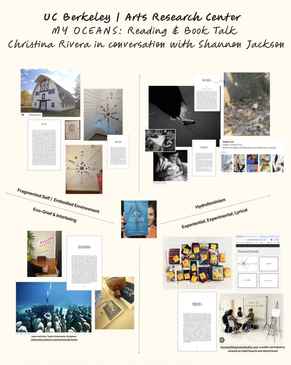 Christina Rivera Lecture Overview Slide of presentation overview for Christina Rivera's reading